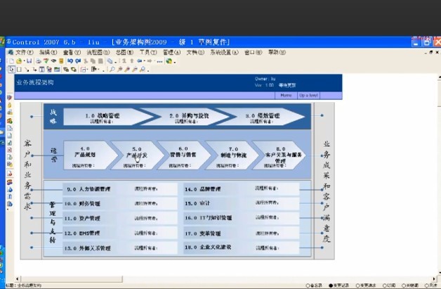 刘新华-BPM流程管理_视频