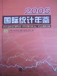 2005国际统计年鉴