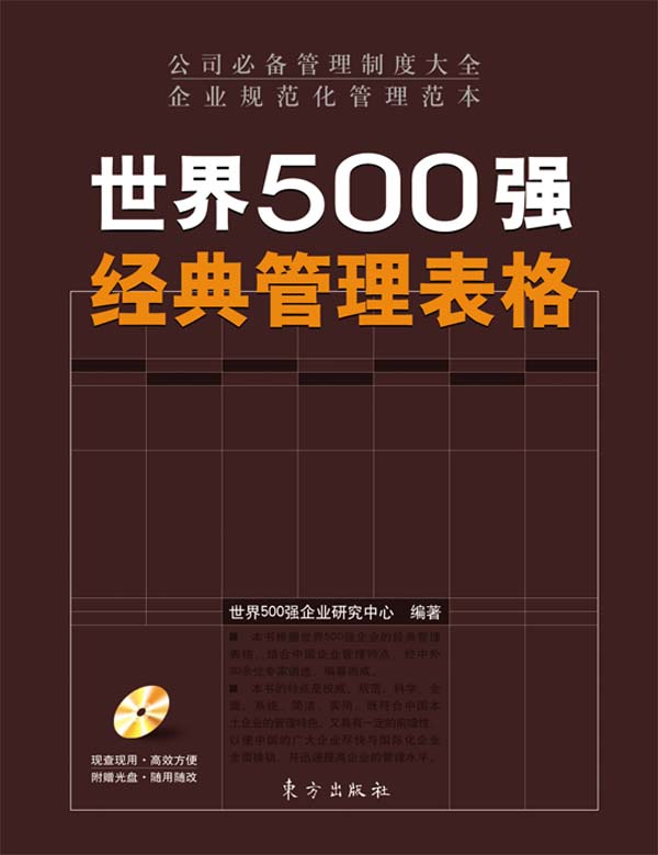 世界500强经典管理表格